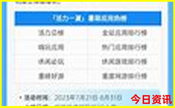 北戴河旅游攻略住宿